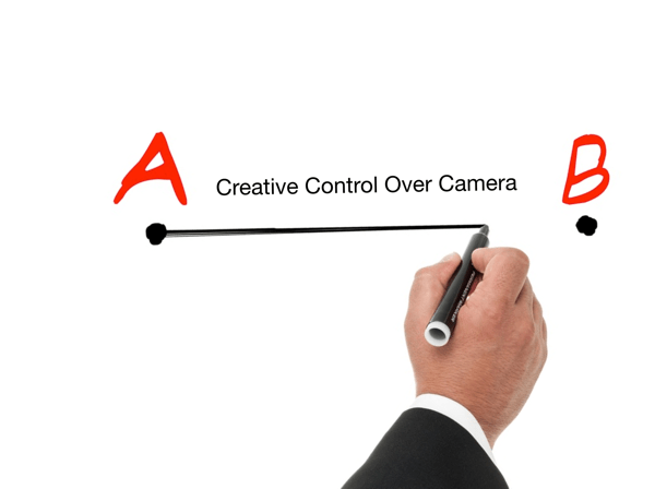 Creative control