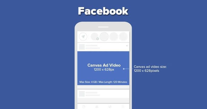 Facebook canvas video ad size