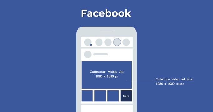 Facebook collection video ad size