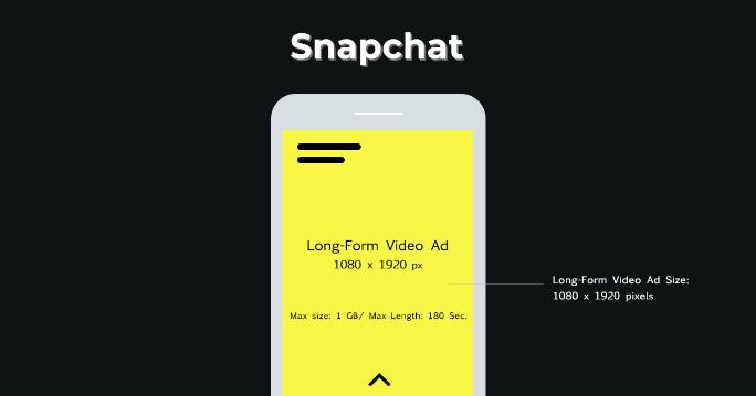 Long-Form Video Ads