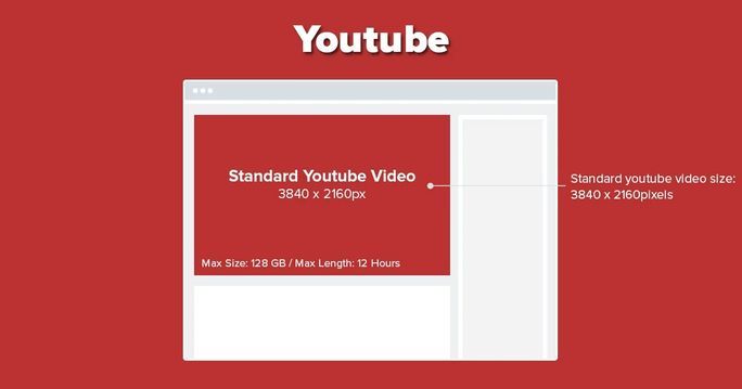Standard YouTube Video