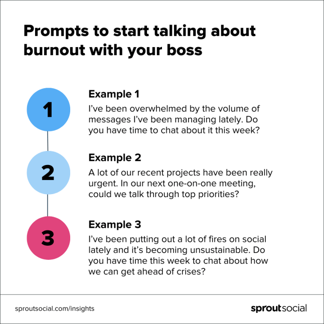 Sprout Social's graphic with three prompts to start the conversation with management about burnout. 