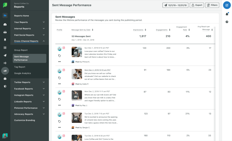 Screenshot of the Sprout Social Sent Messages Performance Report, showing the impressions and engagements of various Instagram posts.
