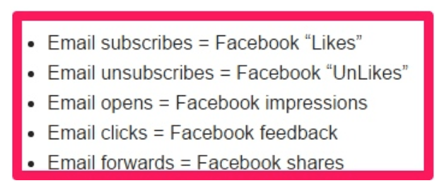 A comparison from Jay Baer between email lists and Facebook fans.