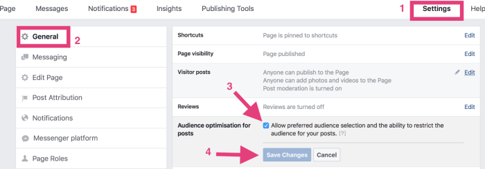 A diagram showing how to enable targeting features on Facebook pages.