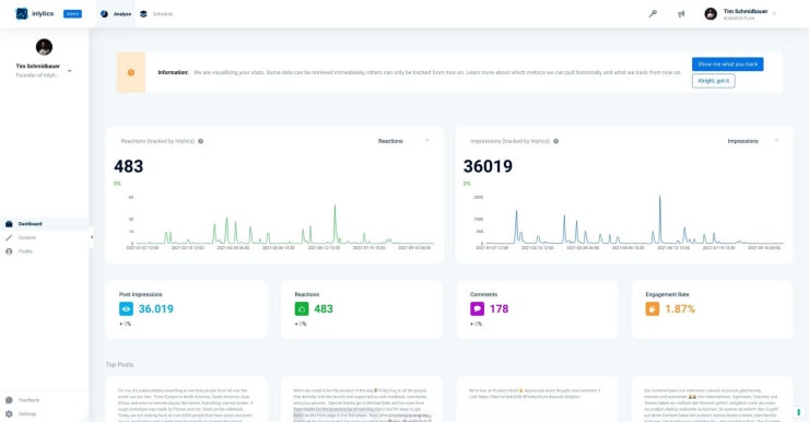 Screenshot of Inlytics' LinkedIn analytics dashboard showing post impressions, reactions, comments and engagement rate.
