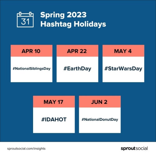 A list of Spring 2023 hashtag holidays