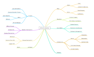 mind-map.png