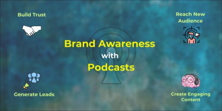 why to use content marketing podcasts in your content strategy